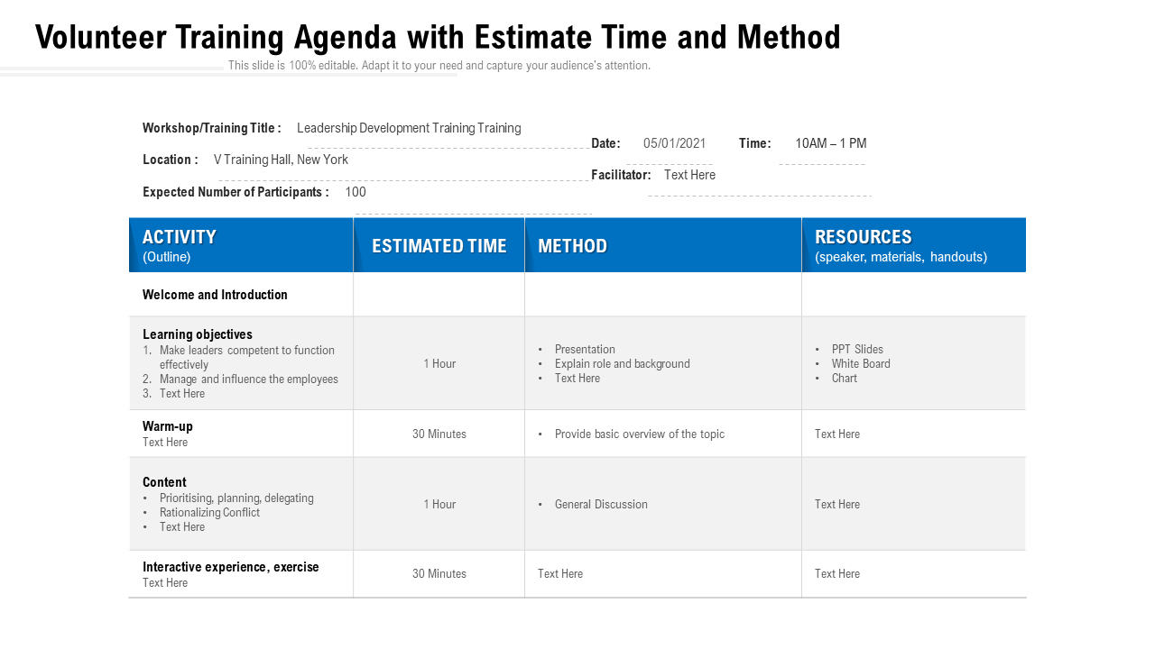 Top 10 Training Agenda Templates With Examples And Samples pertaining to Training Agenda Sample Template