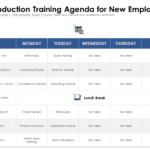 Top 10 Training Agenda Templates With Examples And Samples Within Training Agenda Sample Template