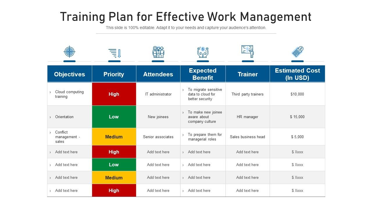 Top 10 Training Plan Templates With Examples And Samples with Training Plan Template Sample