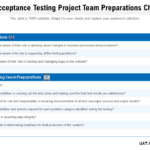 Top 10 User Acceptance Testing Templates With Examples And Samples Within User Acceptance Testing Sample Template