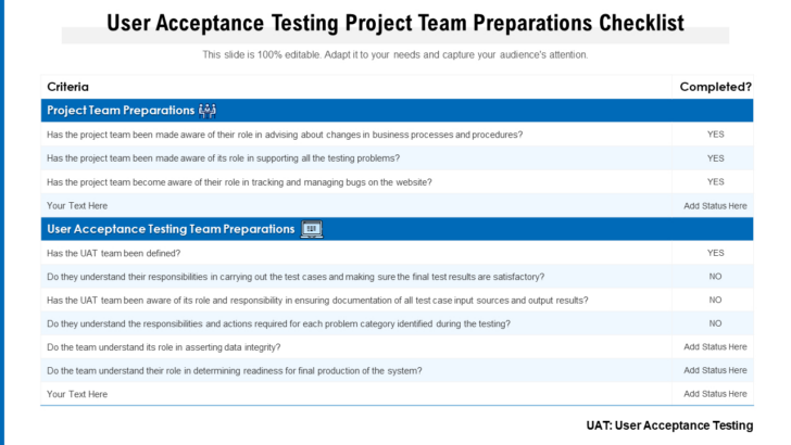 User Acceptance Testing Sample Template