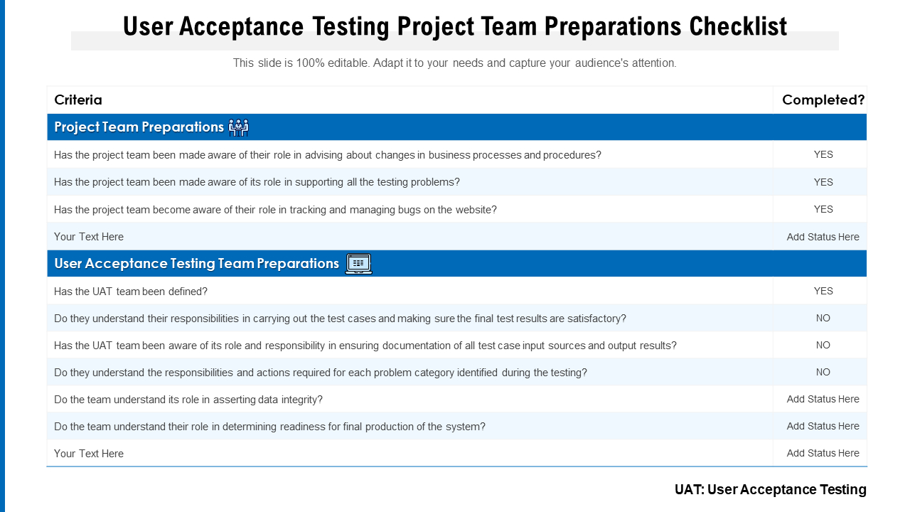 Top 10 User Acceptance Testing Templates With Examples And Samples within User Acceptance Testing Sample Template