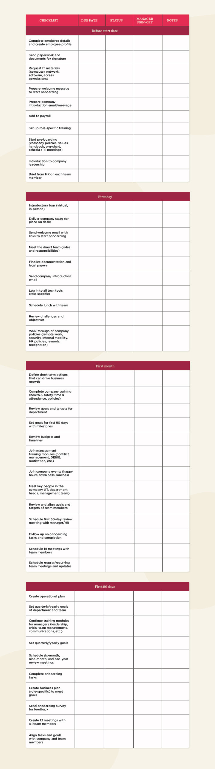 Top 5 Employee Onboarding Templates | Hibob intended for Onboarding Sample Template