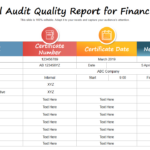 Top 5 Internal Audit Report Templates With Samples And Examples In Internal Audit Report Template Sample