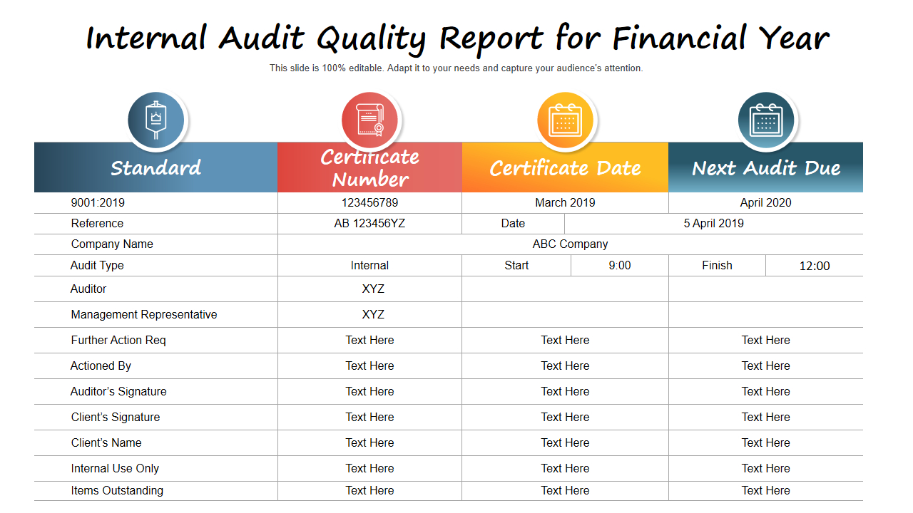 Top 5 Internal Audit Report Templates With Samples And Examples in Internal Audit Report Template Sample