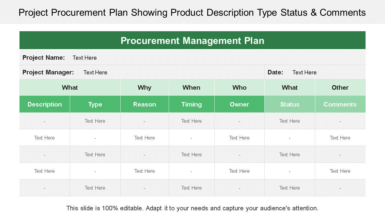 Top 5 Project Procurement Plan Templates With Samples And Examples within Procurement Plan Sample Template