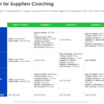 Top 5 Training Calendar Templates With Examples And Samples For Training Calendar Template Sample