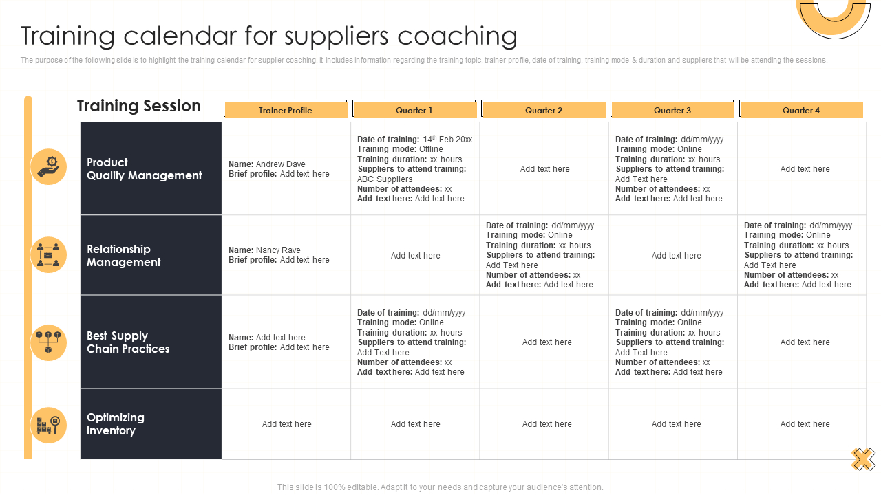 Top 5 Training Calendar Templates With Examples And Samples intended for Training Calendar Template Sample