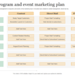 Top 7 Event Marketing Plan Samples With Templates And Examples Throughout Event Marketing Plan Template Sample