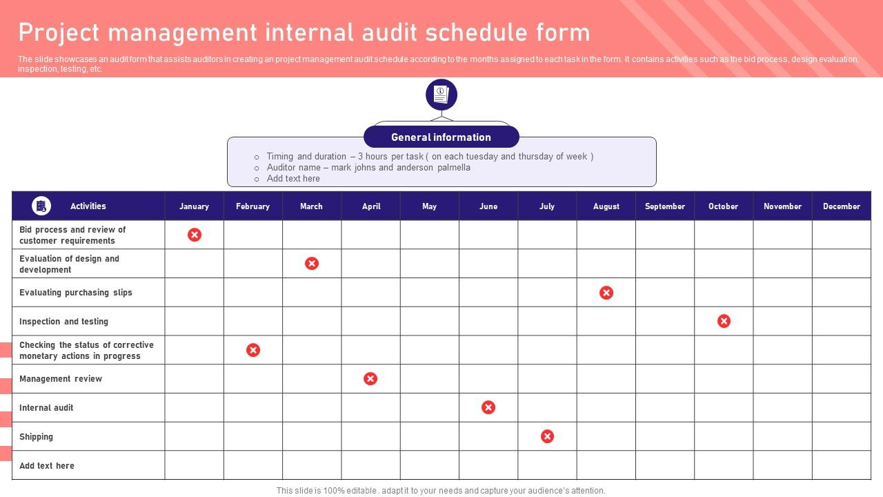 Top 7 Internal Audit Schedule Templates With Examples And Samples throughout Internal Audit Plan Sample Template