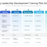 Top 7 Leadership Development Plan Templates With Examples And Samples Within Leadership Development Plan Sample Template