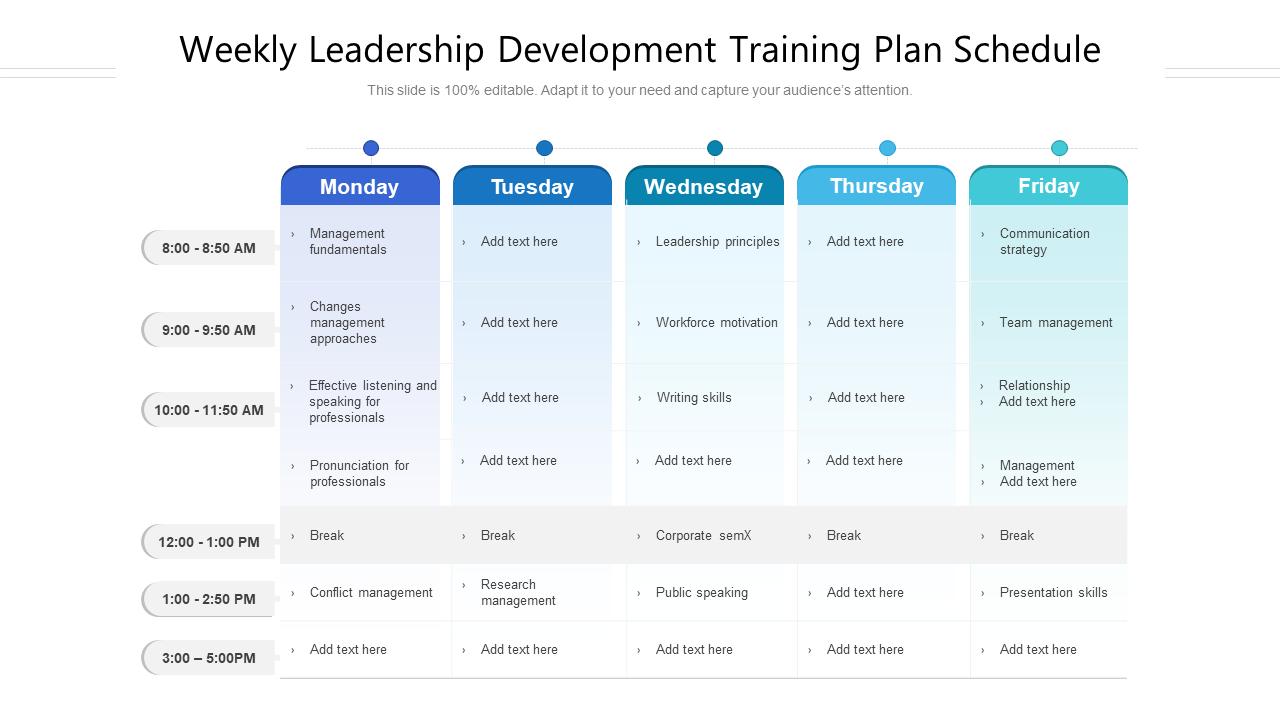 Top 7 Leadership Development Plan Templates With Examples And Samples within Leadership Development Plan Sample Template