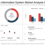 Top 7 Market Analysis Report Templates With Examples And Samples For Sample Analysis Report Template