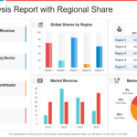 Top 7 Market Analysis Report Templates With Examples And Samples Throughout Sample Analysis Report Template