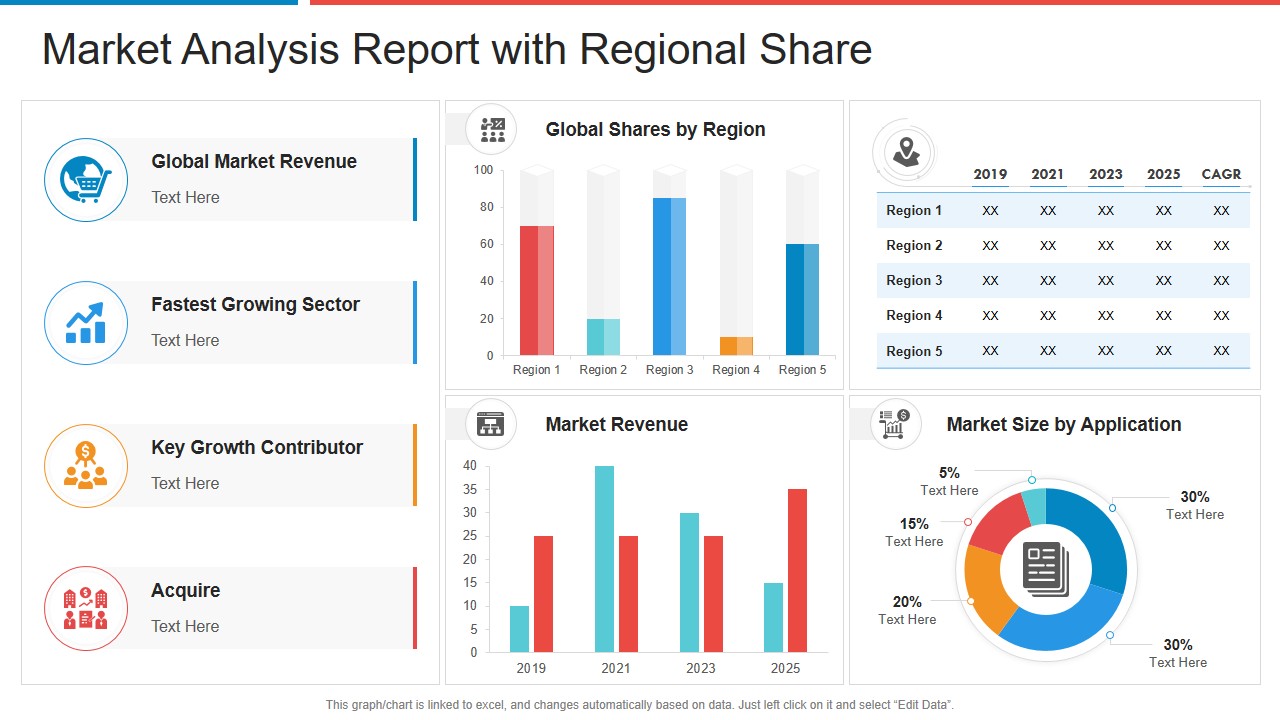 Top 7 Market Analysis Report Templates With Examples And Samples throughout Sample Analysis Report Template