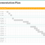 Top 7 Project Implementation Plan Templates With Samples And Examples For Project Implementation Plan Sample Template