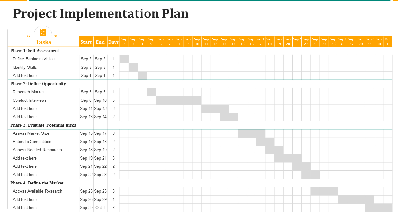 Top 7 Project Implementation Plan Templates With Samples And Examples for Project Implementation Plan Sample Template