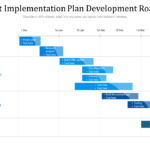 Top 7 Project Implementation Plan Templates With Samples And Examples In Project Implementation Plan Sample Template