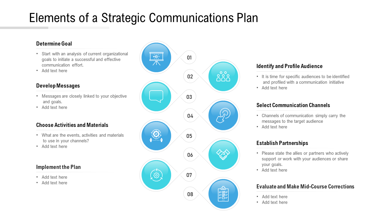 Top 7 Strategic Communications Plan Templates With Samples And in Strategic Communications Plan Template Sample