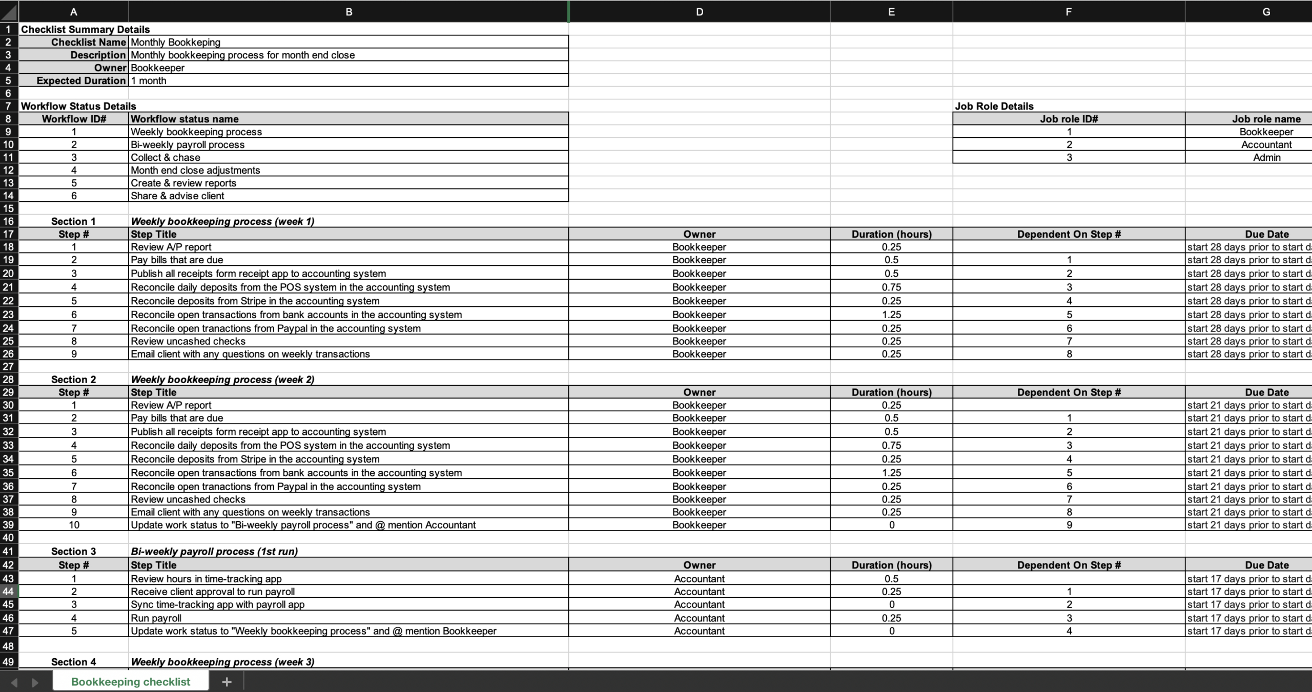 Top Free Templates Every Accounting Firm Should Have | Karbon pertaining to Bookkeeping Sample Template