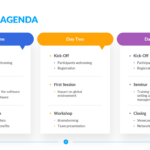 Training Agenda Template | 17+ Training Agenda Slides Intended For Training Agenda Sample Template