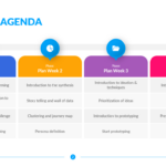 Training Agenda Template | 17+ Training Agenda Slides Regarding Training Agenda Sample Template