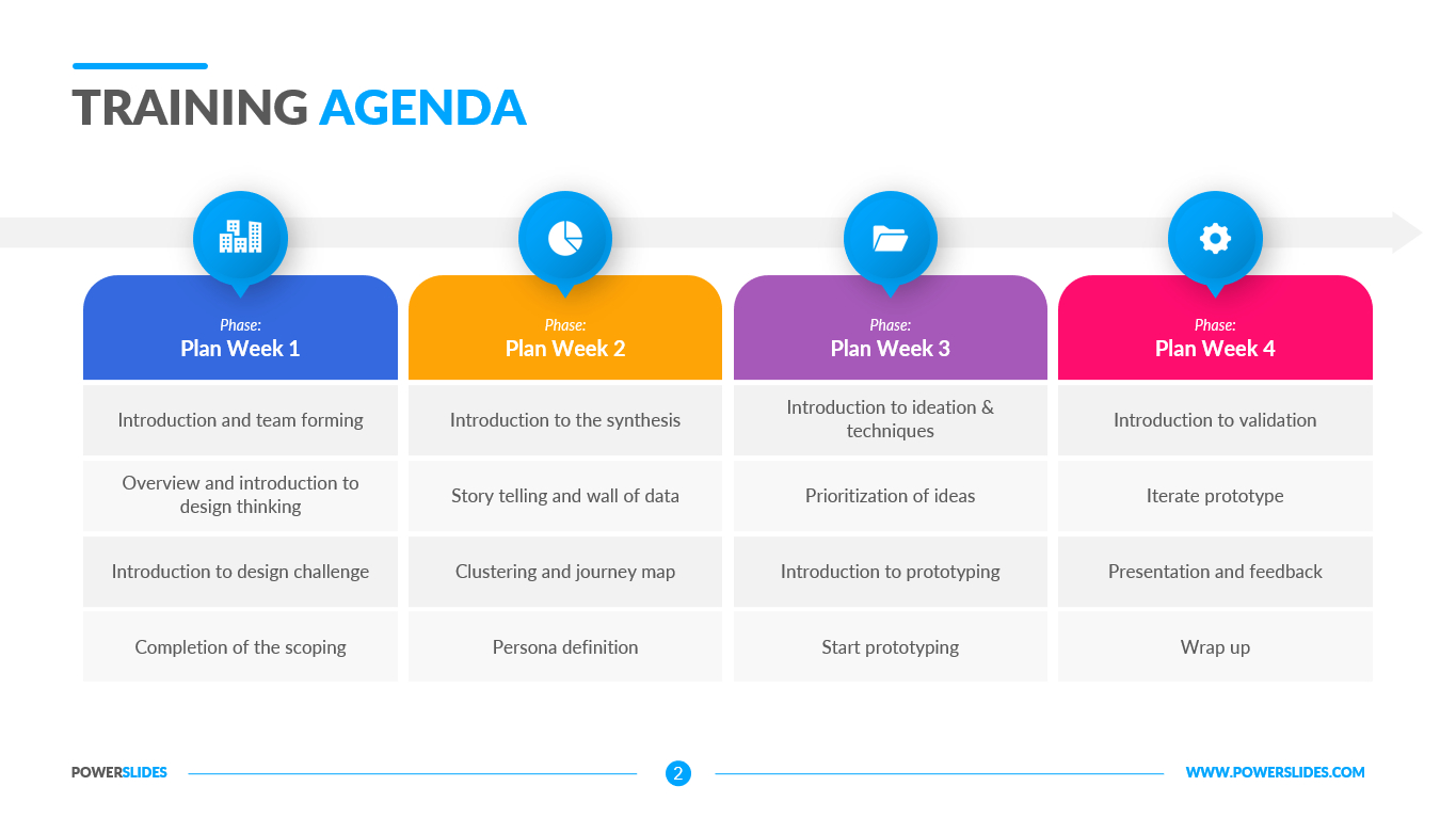 Training Agenda Template | 17+ Training Agenda Slides regarding Training Agenda Sample Template