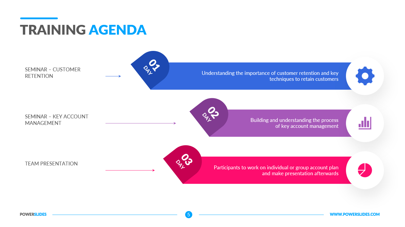 Training Agenda Template | 17+ Training Agenda Slides with regard to Training Agenda Sample Template