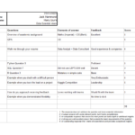 Transform Hiring: An Interview Scoring Sheet Tutorial | Claap Pertaining To Printable Interview Score Sheet Sample Template