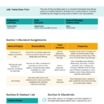 Transition Planning Template   Venngage With Regard To Job Transition Plan Template Sample