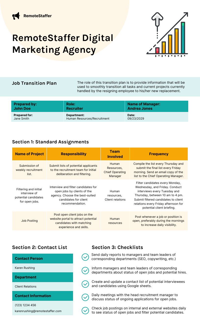 Transition Planning Template - Venngage with regard to Job Transition Plan Template Sample