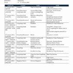 Travel Itinerary Planner Template Luxury Business Travel Itinerary Within Tour Itinerary Template Sample