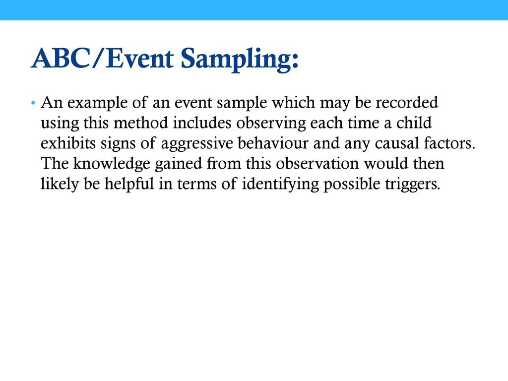 Types Of Observations Week Six. - Ppt Download regarding Event Observation Sample Template