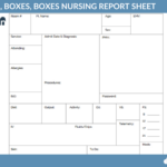 Ultimate Nursing Report Sheet Database & Free Downloads Inside Nursing Report Sheet Templates Sample