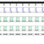 Ultimate Startup Pro Forma Spreadsheet Template Inside Pro Forma Financial Statements Sample Template