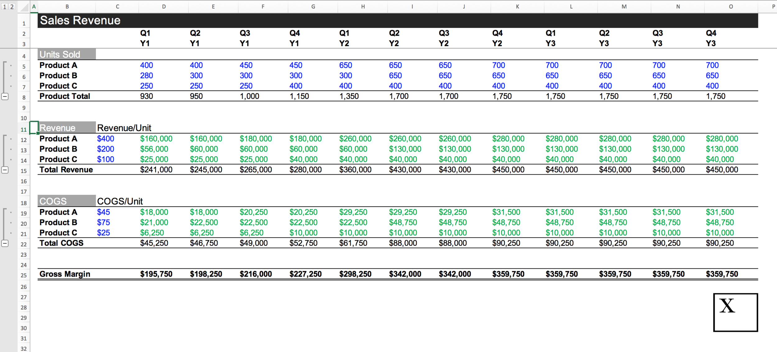 Ultimate Startup Pro Forma Spreadsheet Template inside Pro Forma Financial Statements Sample Template