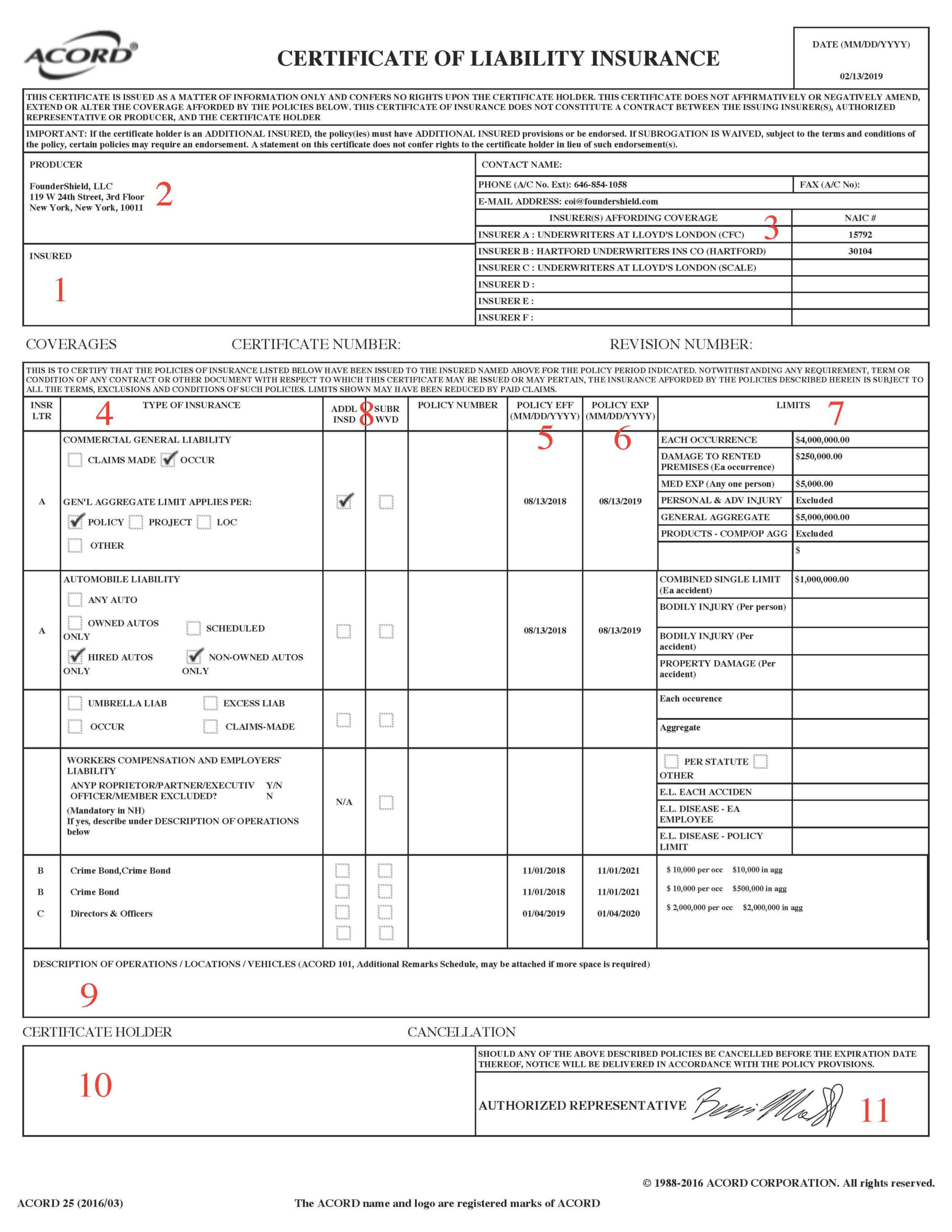 Understanding Certificates Of Insurance (Cois) | Founder Shield with regard to COI Sample Template