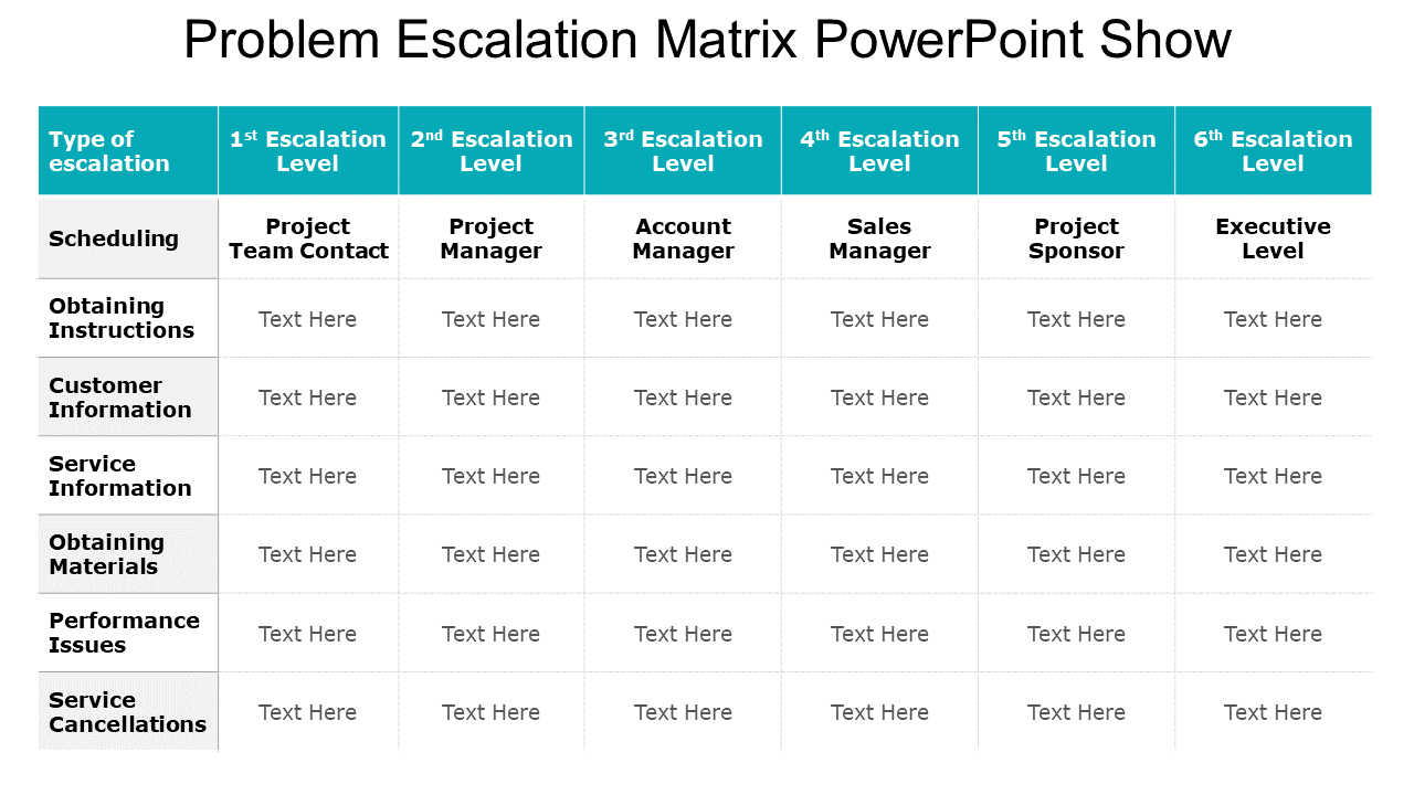 updated 2023 top 10 escalation matrix templates to resolve intended for escalation matrix sample template