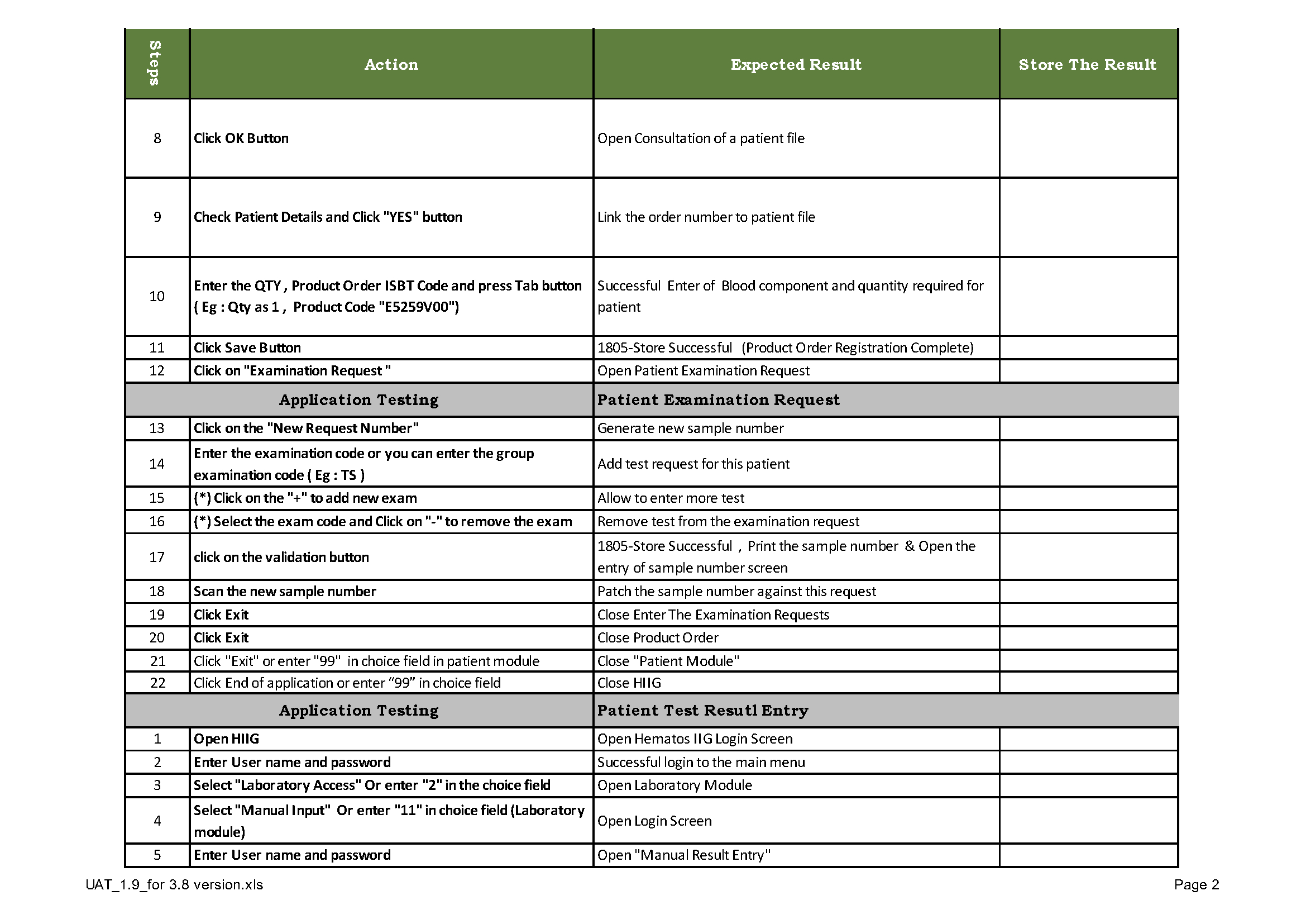 User Acceptance Testing – Dr. Zeyd Merenkov with User Acceptance Testing Sample Template