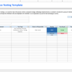 User Acceptance Testing Template – Change Management Software In User Acceptance Testing Sample Template