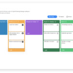 User Story Template: A Guide To Creating Your Own | Monday Blog Regarding Agile User Story Template Sample