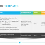 User Story Template | Download Agile Ppt | Powerslides™ Throughout User Story Template Sample