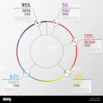 Vector Circle Arrows Infographic Template Hi Res Stock Photography With Regard To Step Template With Circles And Numbers Sample