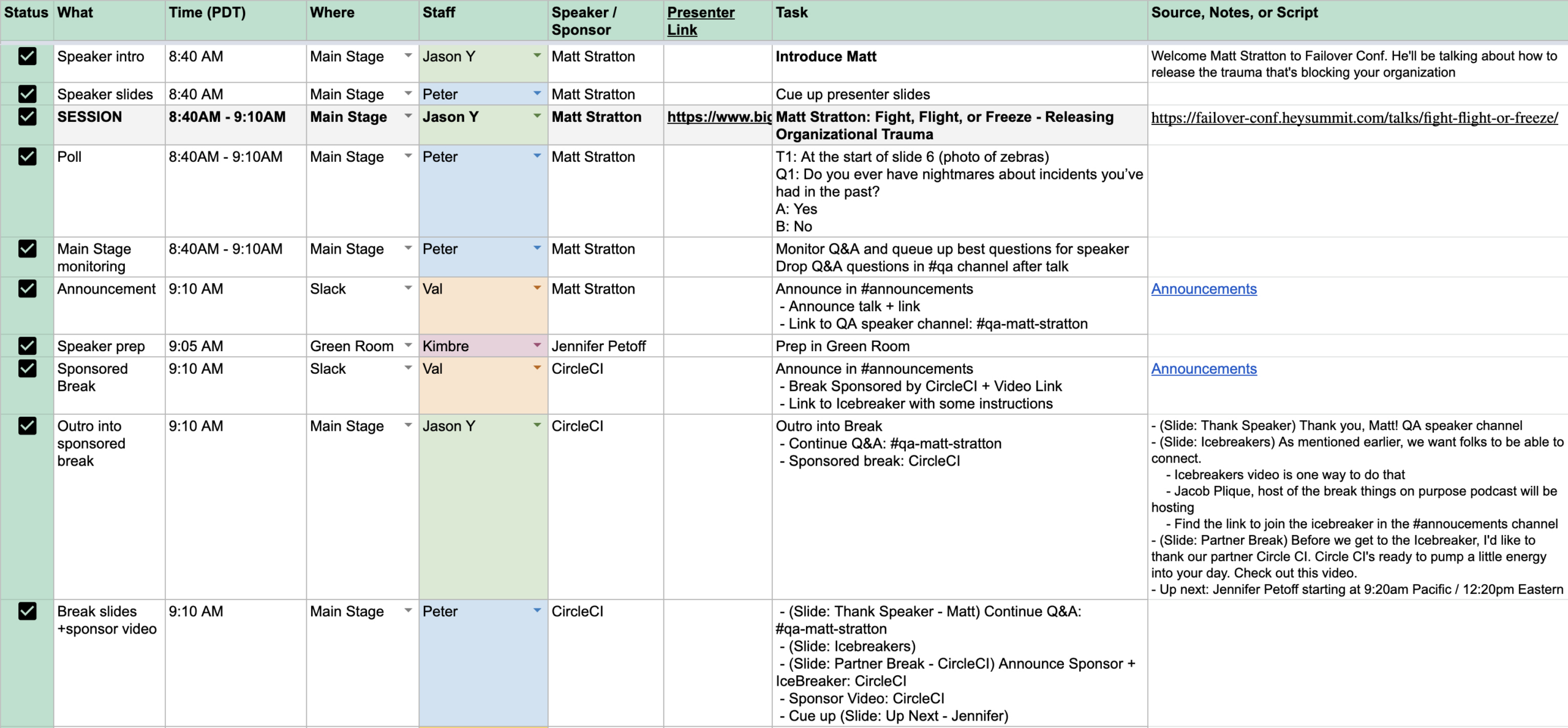 Virtual Event Run Of Show Template | Www.lx.iriss.uk within Run of Show Sample Template