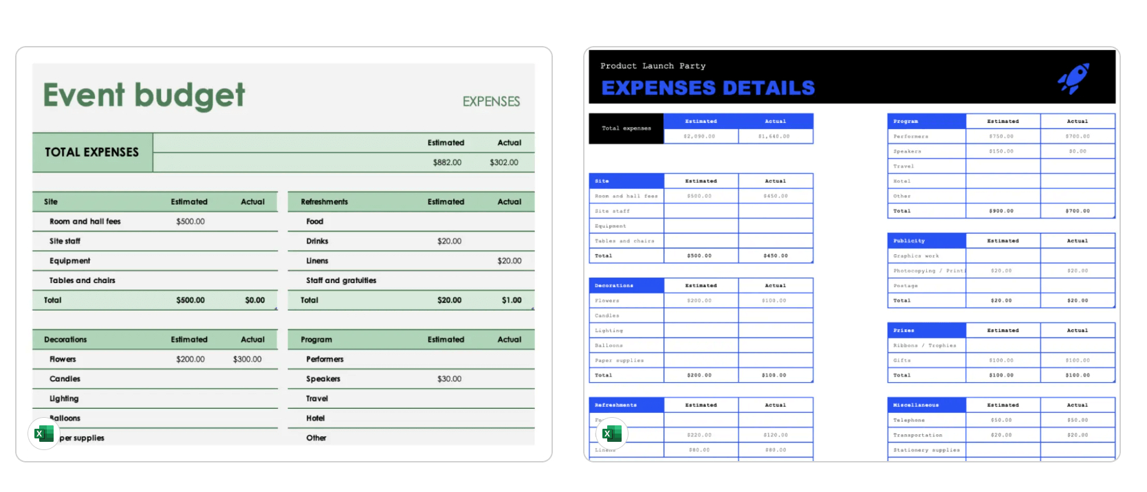 We Found All The Best Event Budget Templates | Guidebook pertaining to Event Budget Sample Template