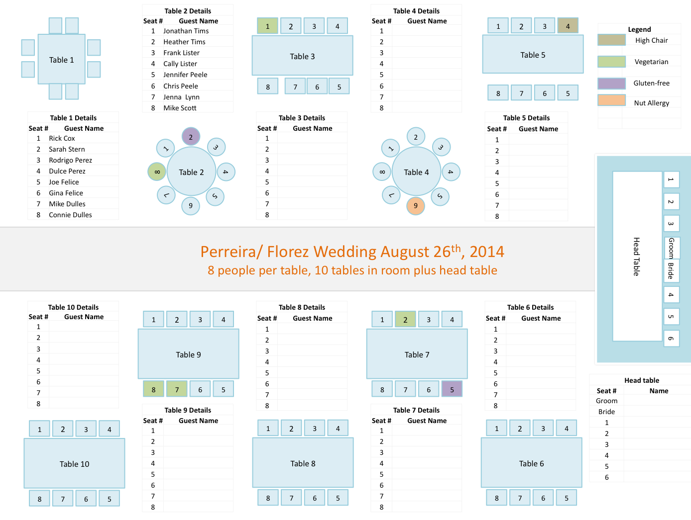 Wedding Planners Tools: Powerpoint Template For Seating Charts with regard to Wedding Seating Chart Template Sample