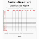 Weekly Sales Report Template Excel Pertaining To Weekly Sales Report Sample Template