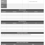 Weekly Status Report Templates | Smartsheet Inside Weekly Status Report Template Sample