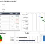 Weekly Status Report Templates | Smartsheet Throughout Weekly Status Report Template Sample