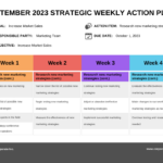 Weekly Work Plan Template   Venngage Intended For Work Plan Template Sample